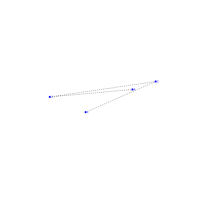 Flugauswertung